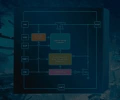 LOAD SWITCHES-background