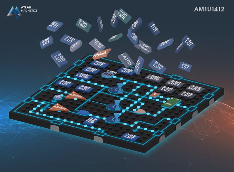 Home | AtlasMagnetics