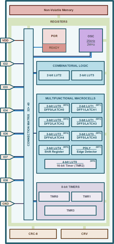 AM1U1108 Diagram thumbnail 2